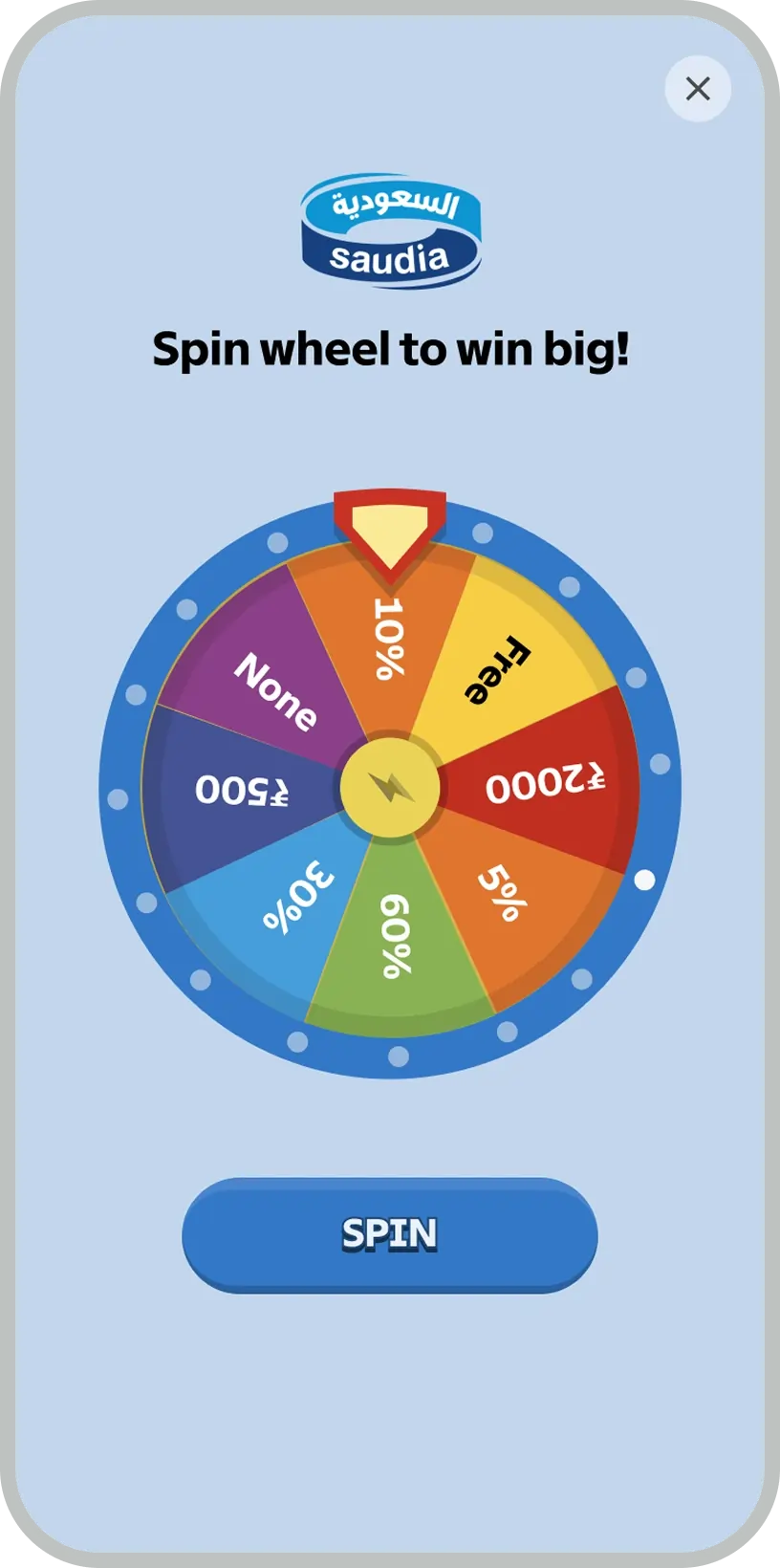Spin Wheel Ad format